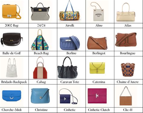 hermes bags types|Hermes handbags photos.